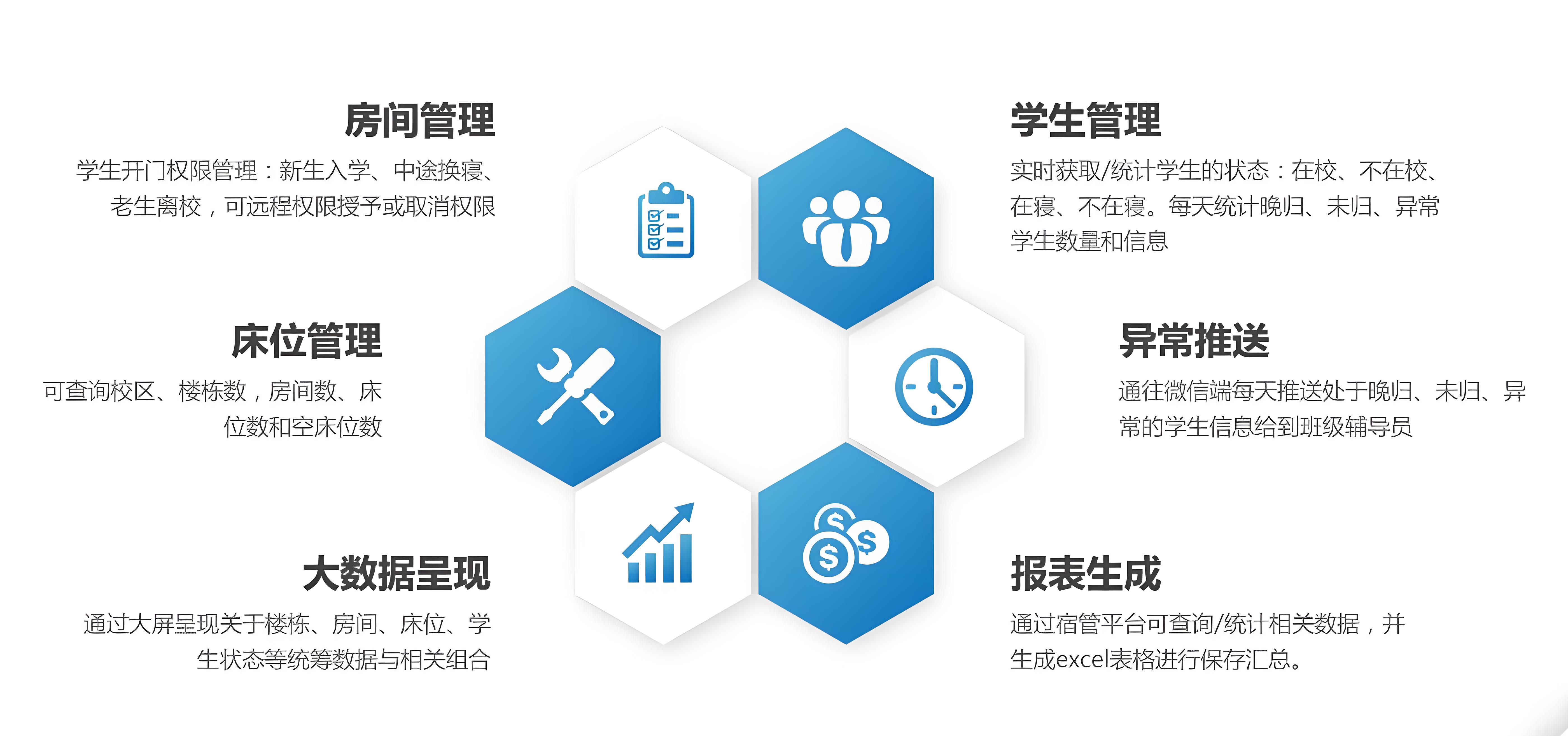 智慧校園系統 智慧校園系統