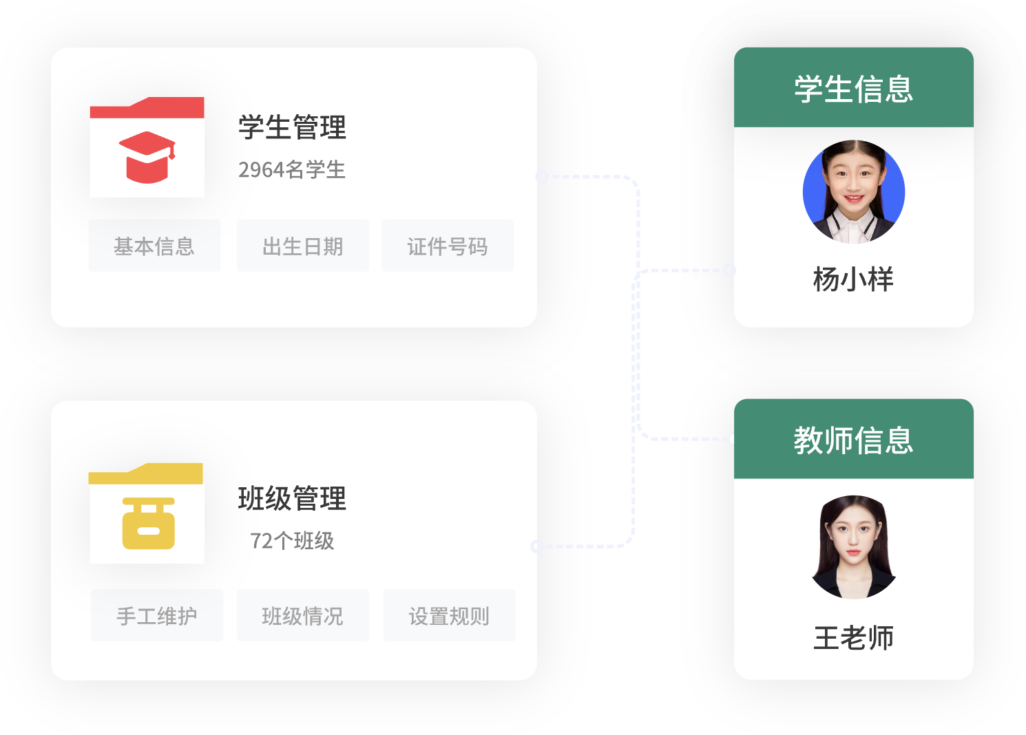 師生服務(wù)場(chǎng)景