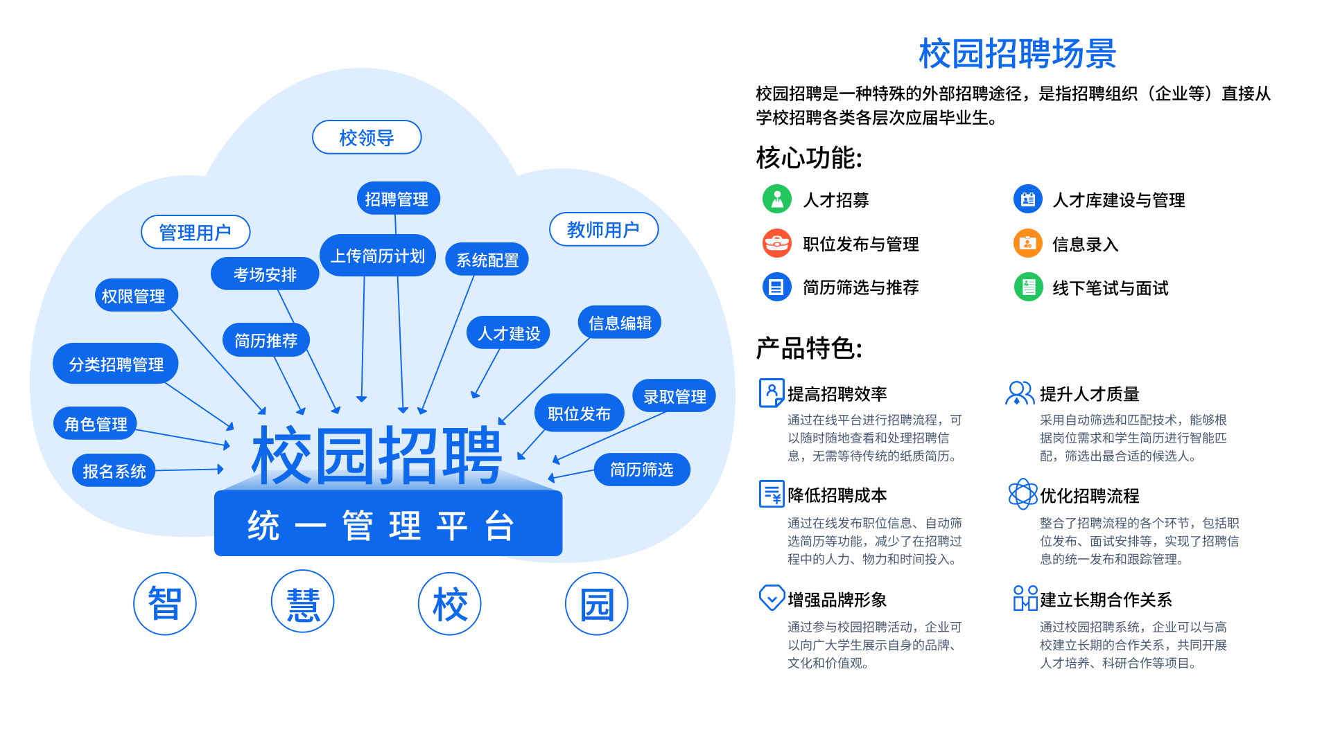 教師人事管理