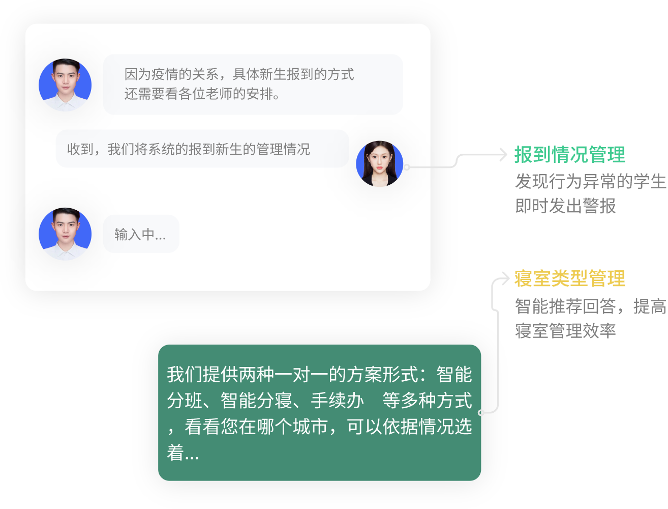 迎新管理系統