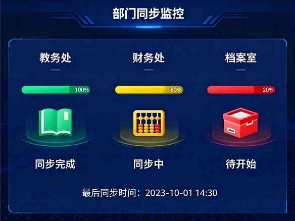 學(xué)籍信息安全機制