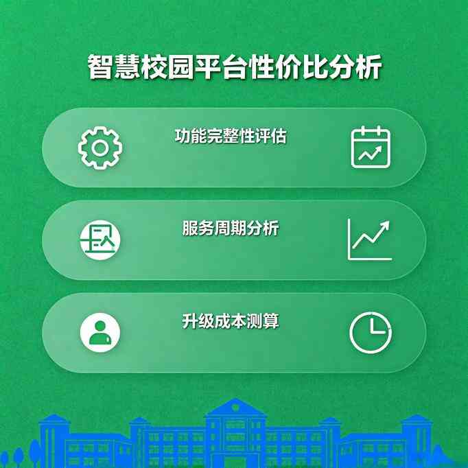 智慧校園性?xún)r(jià)比