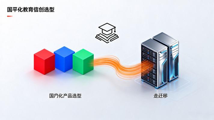 教育產(chǎn)品信創(chuàng  )遷移