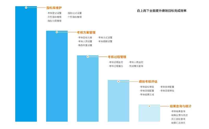 教師課堂教學(xué)場(chǎng)景