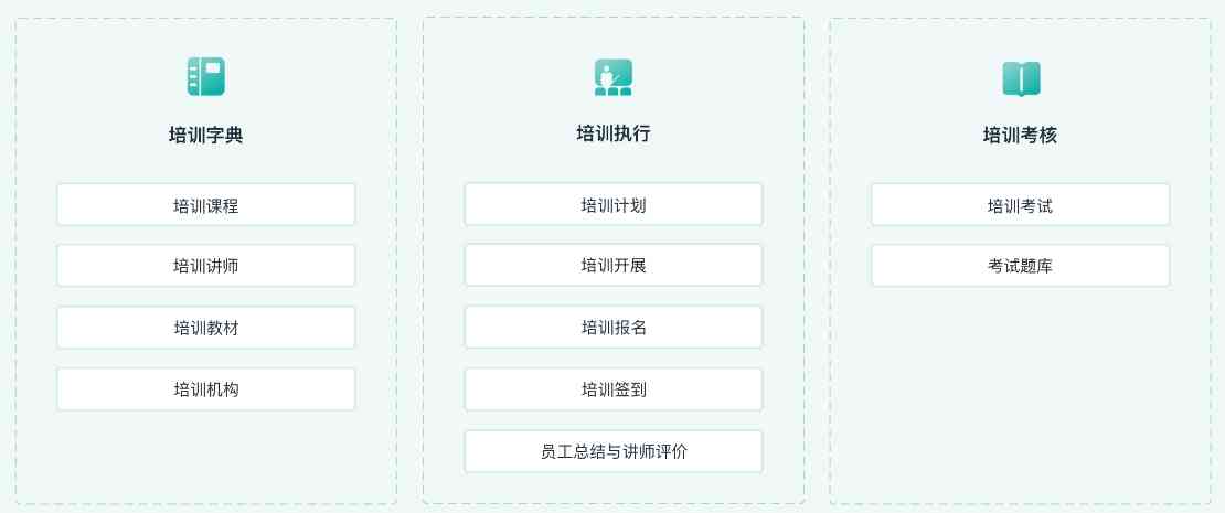 教職工培訓