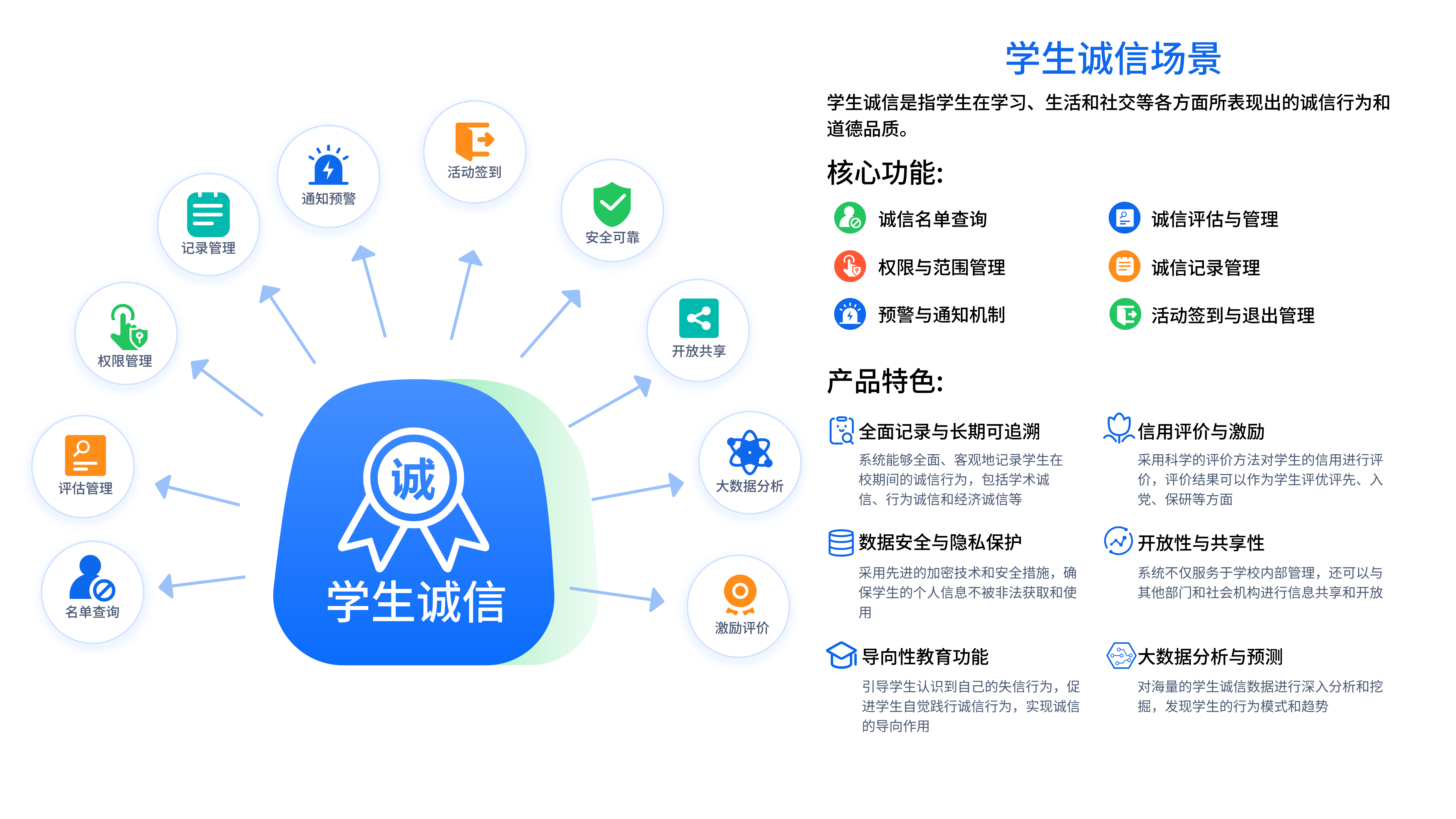 學(xué)工管理場(chǎng)景