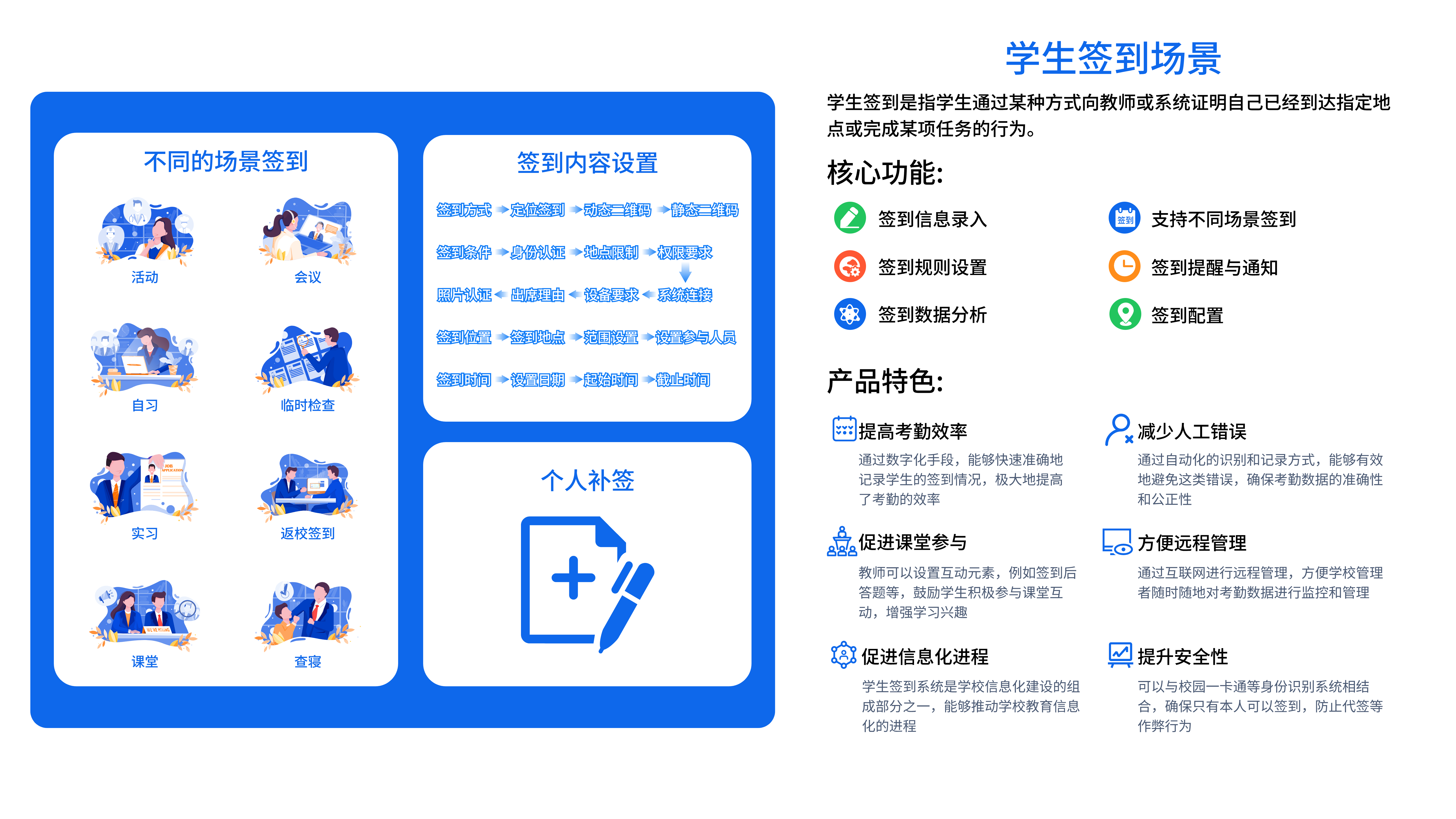 學(xué)工管理場(chǎng)景