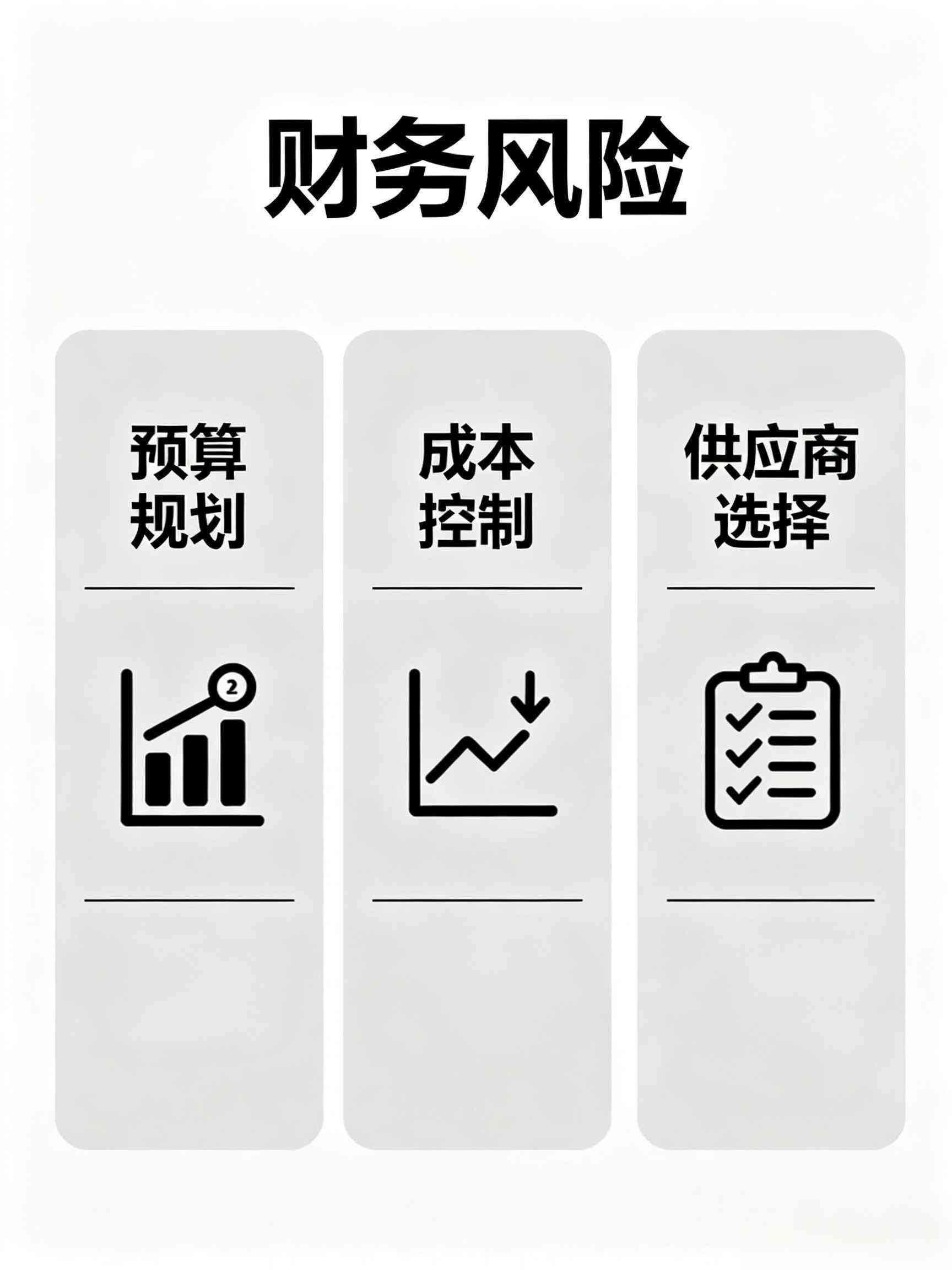 財務(wù)風(fēng)險