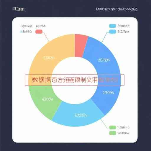 嚴格學(xué)生數據使用范圍