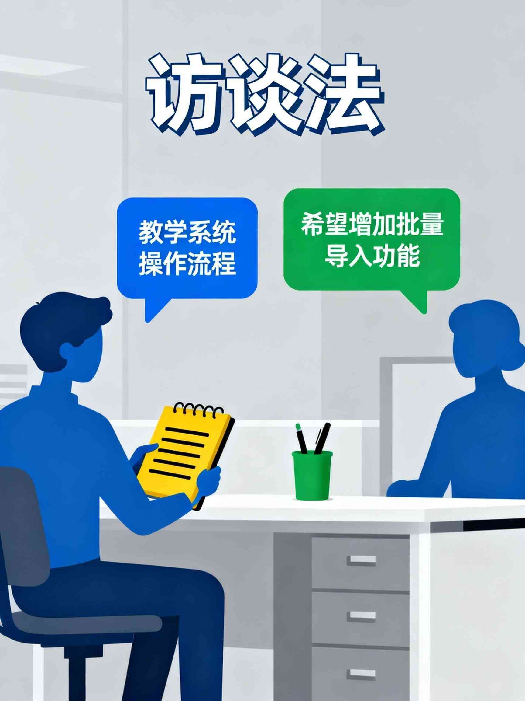 訪(fǎng)談法調研