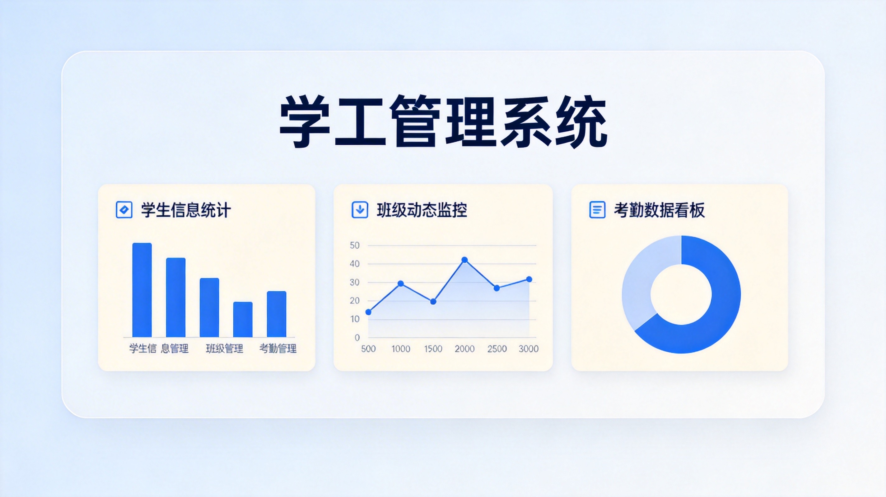 學(xué)工管理系統