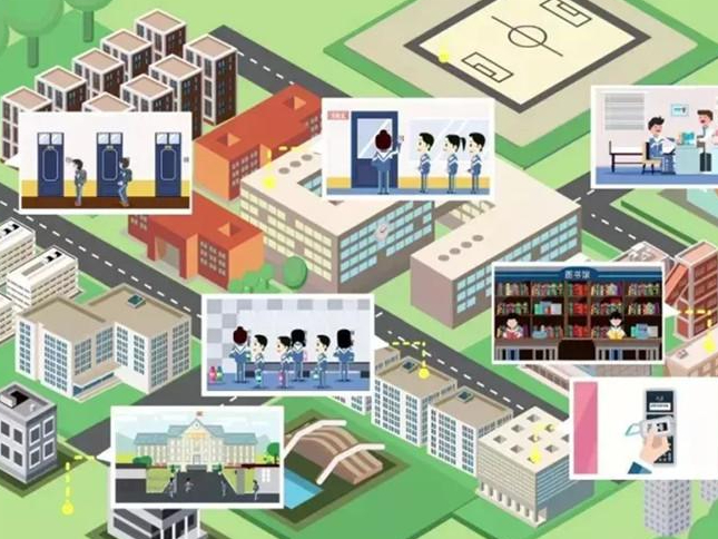 一站式智慧校園解決方案