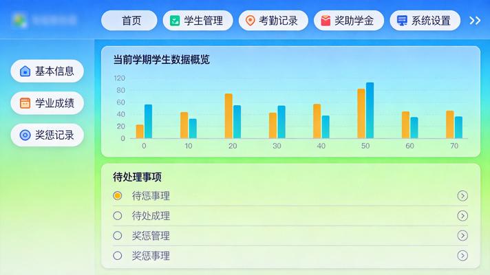 學(xué)工管理系統