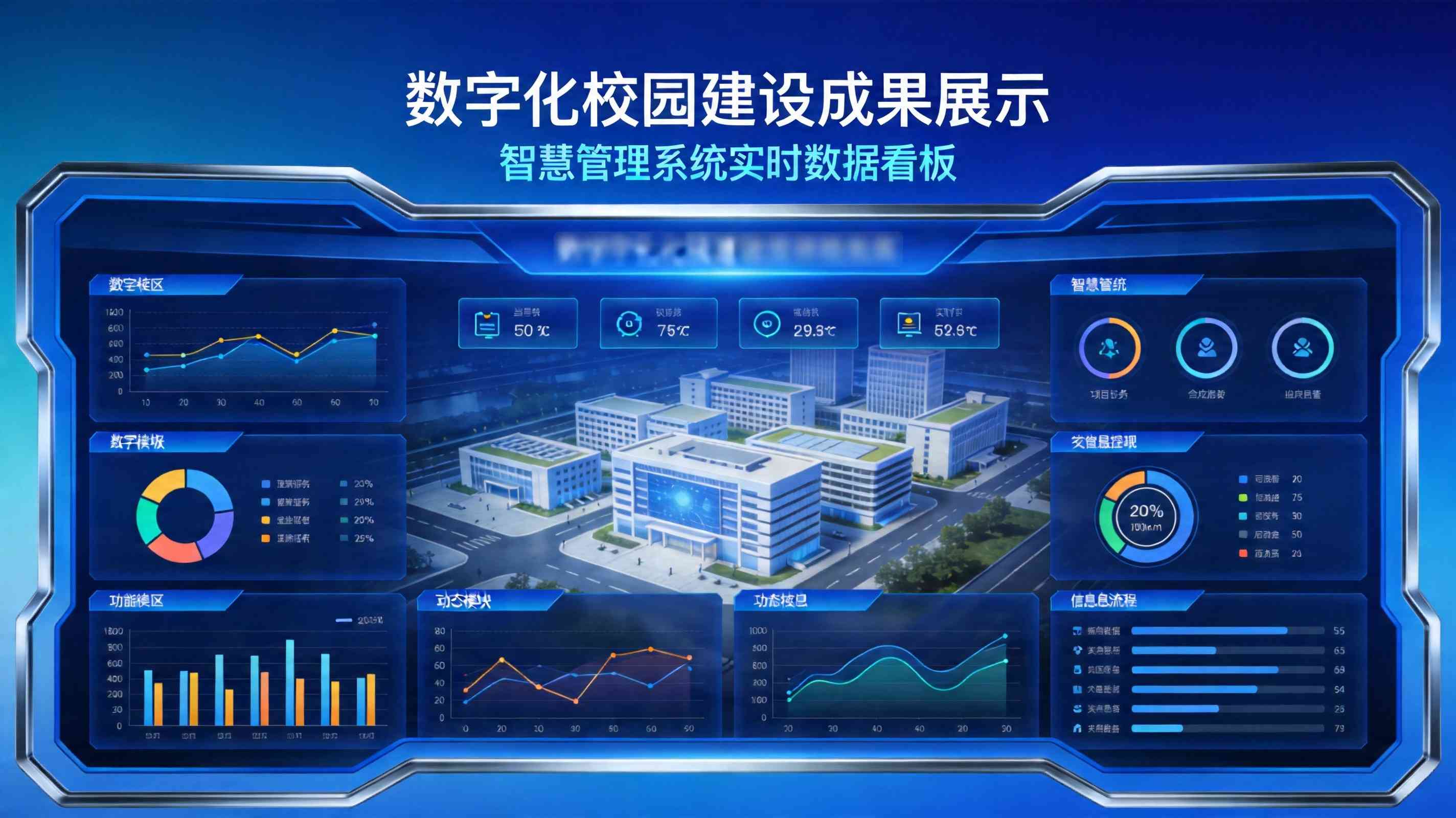 智慧校園系統