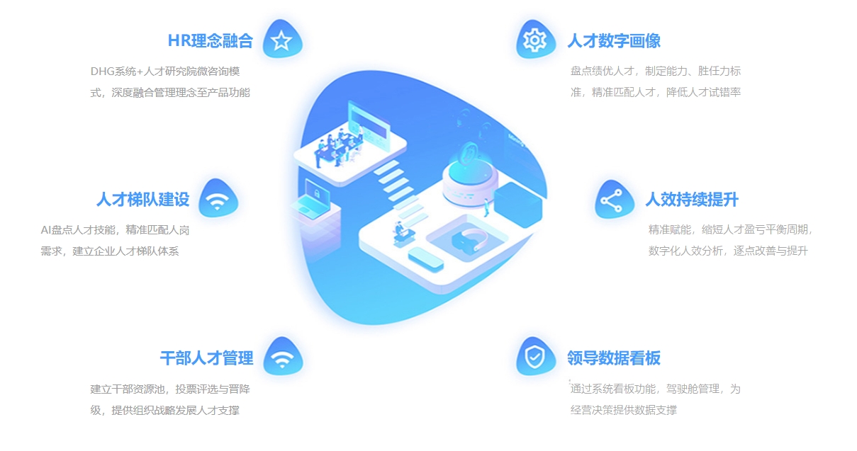 獲獎情況管理