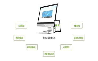 德育與學(xué)業(yè)并重：邯鄲市職校德育管理系統全面提升教育質(zhì)量