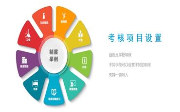 提升德育水平，構建職校德育管理系統