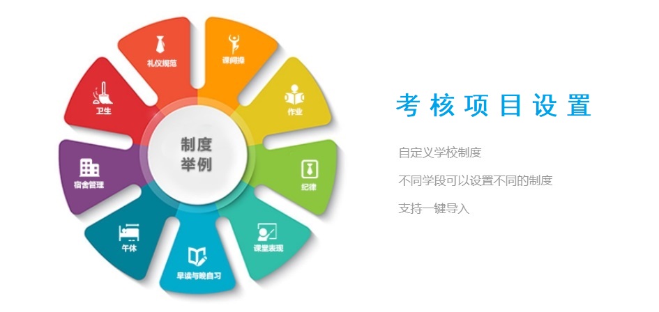 德育項目創(chuàng  )建071207.png