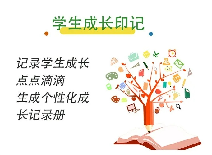德育4-學(xué)生成長(cháng)印記.png