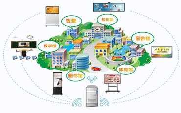 智慧校園050501bg.jpg