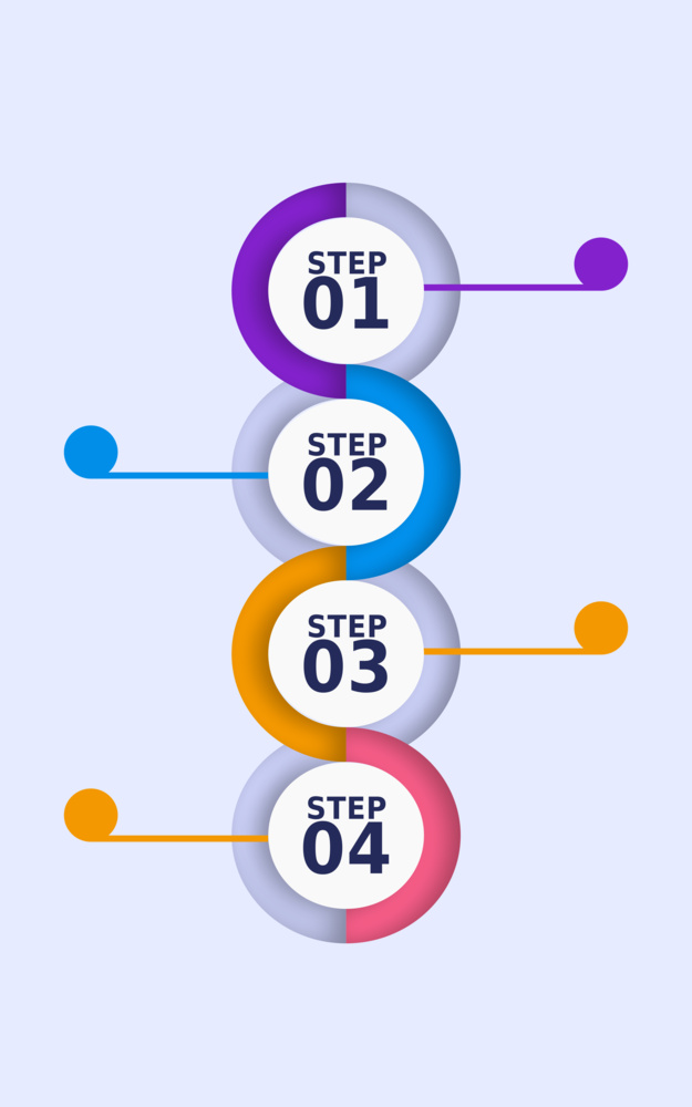 智慧校園分步實(shí)施流程圖