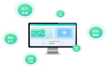 實(shí)習管理新模式：從任務(wù)下發(fā)、過(guò)程監督到實(shí)習考核的全流程管控