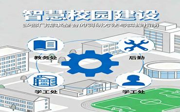 多部門(mén)需求整合：智慧校園建設中的需求調研方法