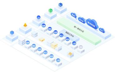 一鍵巡課功能：教學(xué)管理者如何在不打擾課堂的情況下掌握真實(shí)教學(xué)情況？