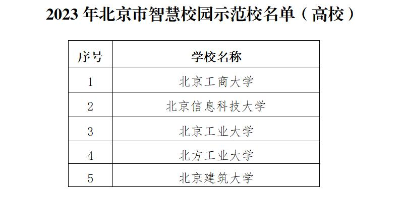 申報后還有哪些事要注意