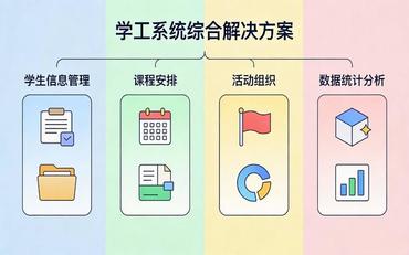 學(xué)生管理系統哪家好?深度剖析如何選擇優(yōu)質(zhì)校園管理平臺