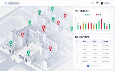 中等職業(yè)學(xué)校智慧校園平臺，全面提升教學(xué)與管理效率的小幫手